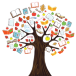 دليل تطوير المهارات – بدون انترنت