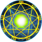 الشاكرات تردد برو