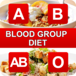 Blood Group Diet – Balanced Diet Plans for you