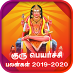 Guru Peyarchi Palangal 2020