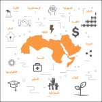 الوطن العربي المعاصر