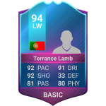 FUT Card Creator 23‏